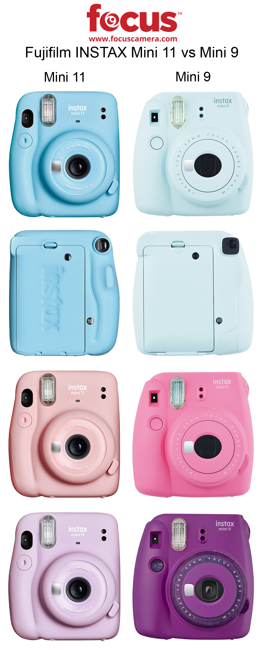 Instax Mini 11 vs Mini 9 Photo, Feature & Spec Comparison