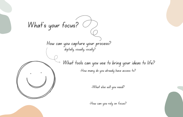Focus-In | A Mind Map for Beginner Content Creators How to be a content creator